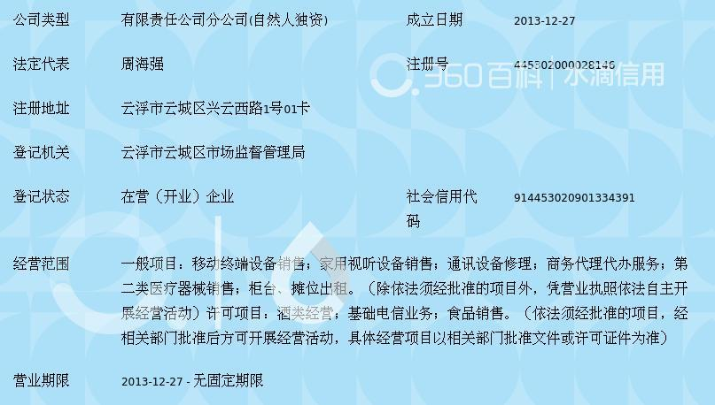 云浮市自由易电信兴云西营业部